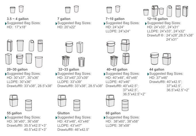 Trash Liner Sizes